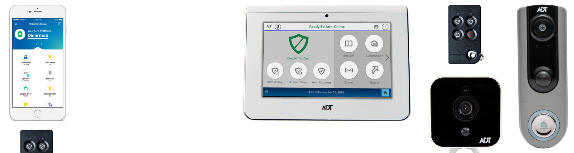 Blue Ridge home security
